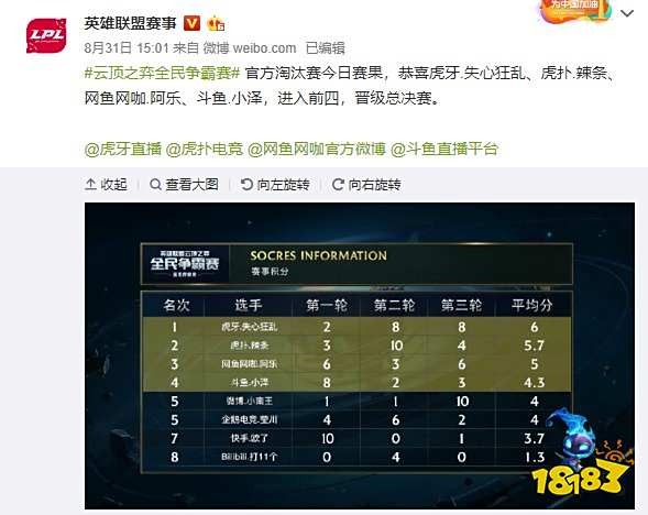 防守组合 防守组合